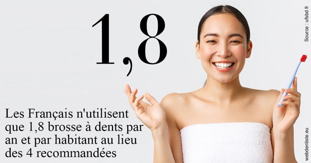 https://dr-brenda-mertens.chirurgiens-dentistes.fr/Français brosses