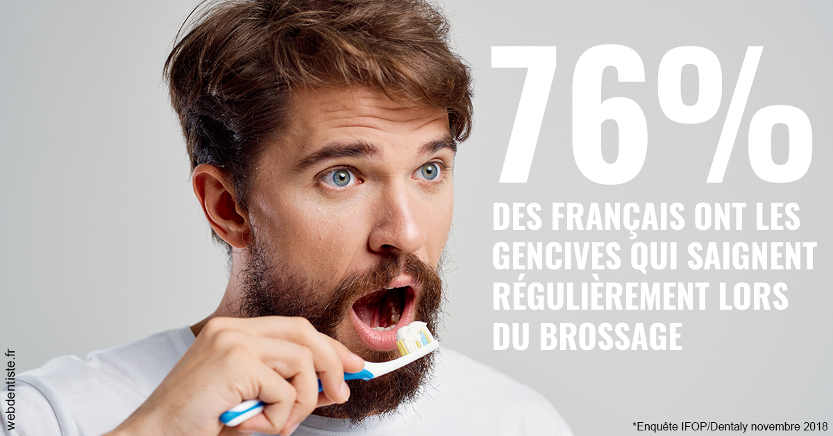 https://dr-brenda-mertens.chirurgiens-dentistes.fr/76% des Français 2