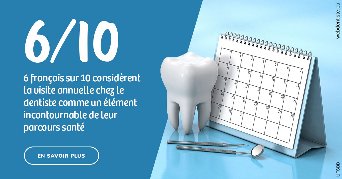 https://dr-brenda-mertens.chirurgiens-dentistes.fr/Visite annuelle 1