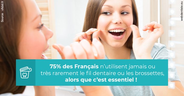 https://dr-brenda-mertens.chirurgiens-dentistes.fr/Le fil dentaire 3