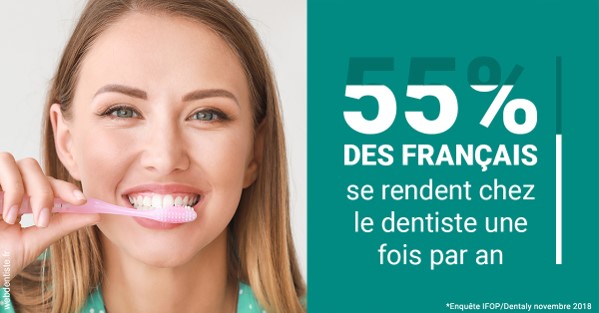 https://dr-brenda-mertens.chirurgiens-dentistes.fr/55 % des Français 2