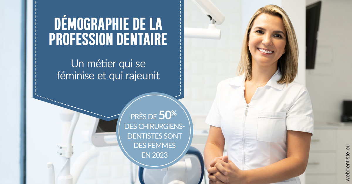 https://dr-brenda-mertens.chirurgiens-dentistes.fr/Démographie de la profession dentaire 1